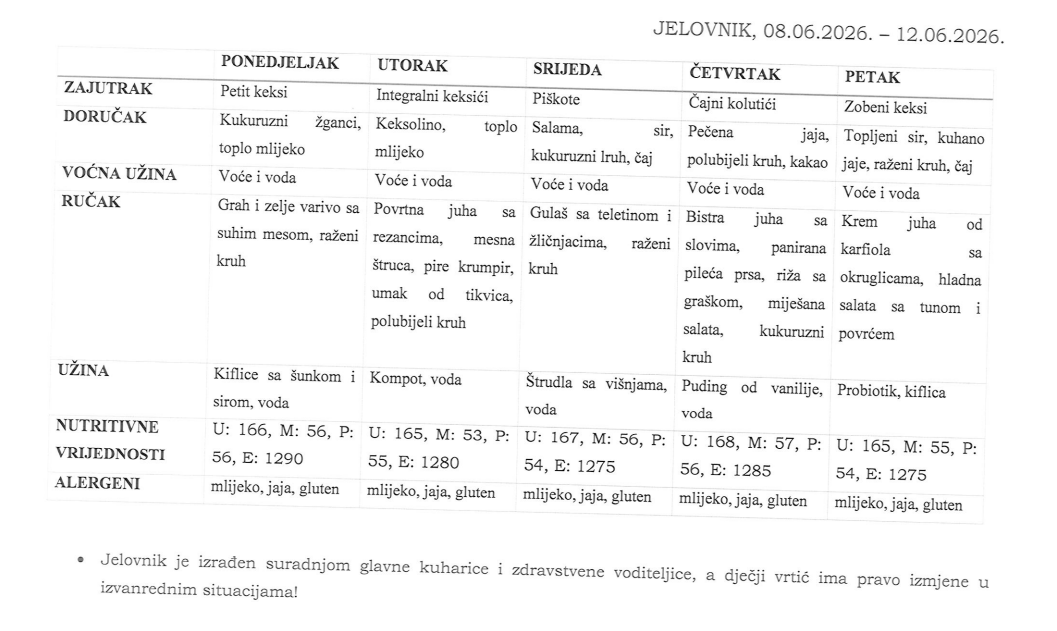 LIPANJ 2