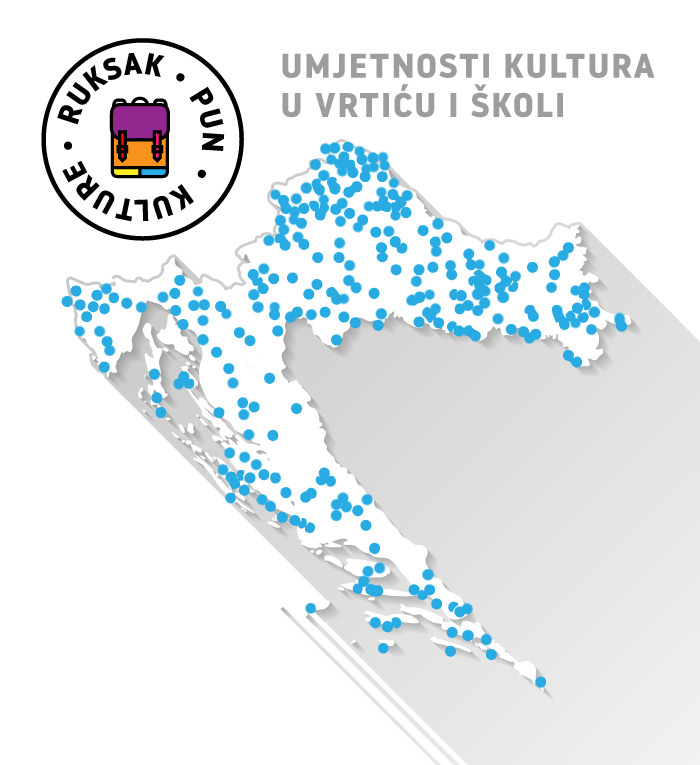 RPK 2018 is