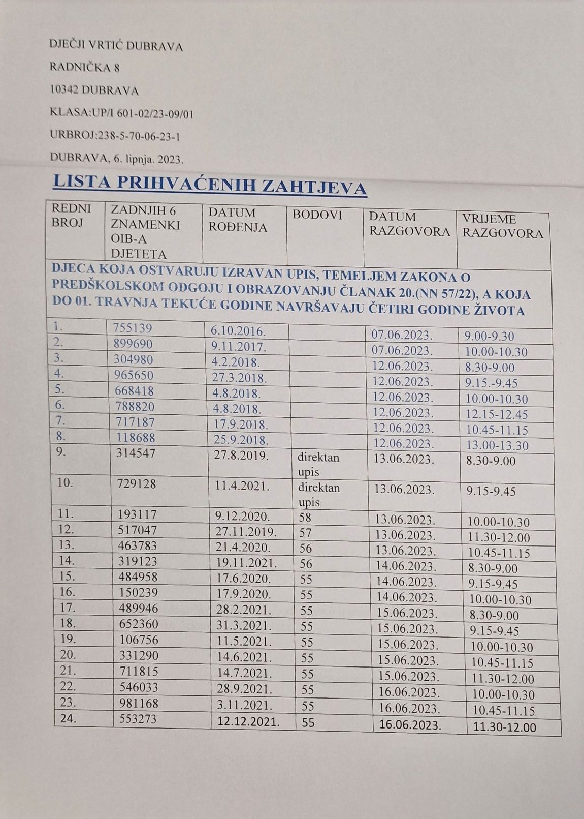 Upisna lista 1
